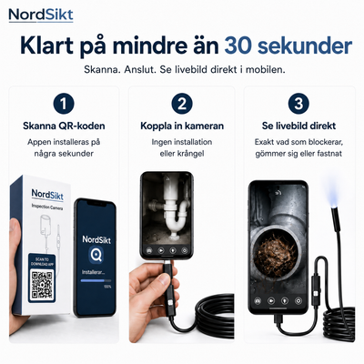 Nordsikt™ – Se det du aldrig kommer åt