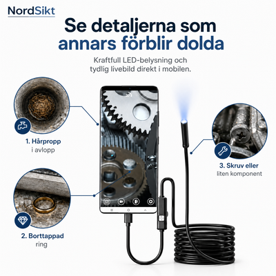 Nordsikt™ – Se det du aldrig kommer åt